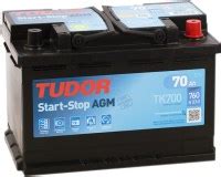 Tudor Start Stop TK508